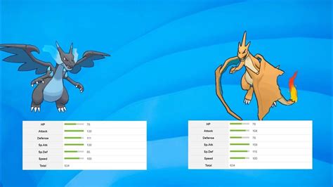 Difference between Charizardite X and Y .
